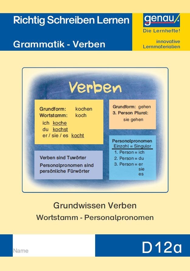 D12a Grammatik - Verben,  Grundwissen